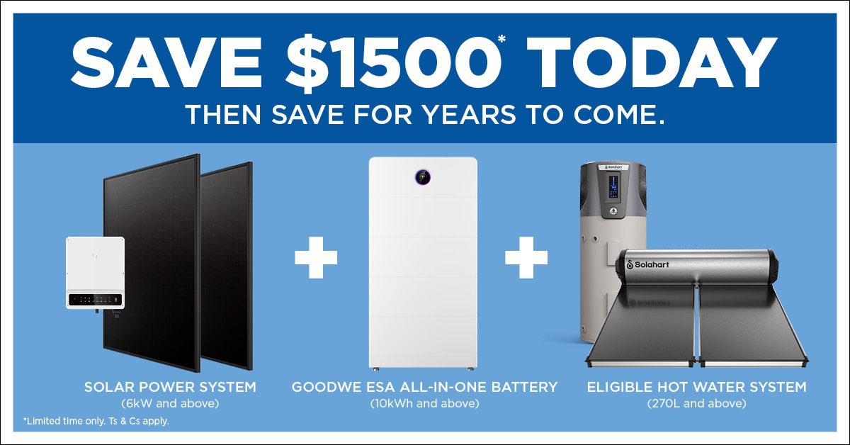 Get a Smart $1,500 Discount Alt Text